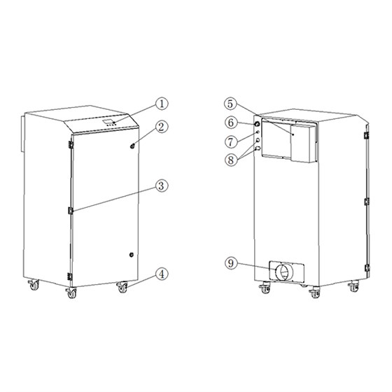 pureair fume extractor