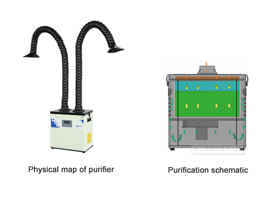 laser-industry-dust-collector-machine