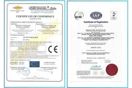 CE Certification
