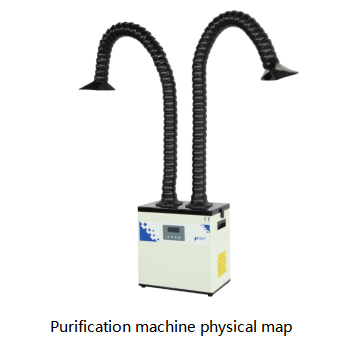 PA-300TD-IQ Fume Extractor