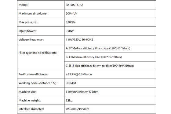 Fume Extractor Specification