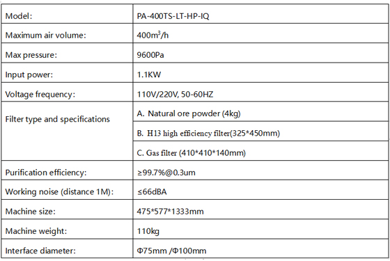 PA-400TS-LT-HP-IQ Fume Extractor-1