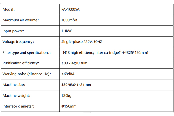 PA-1000SA Fume Extractor-1