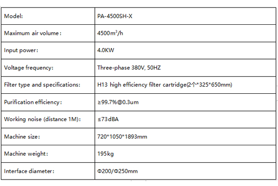 PA-4500SH-X Fume Extractor-1