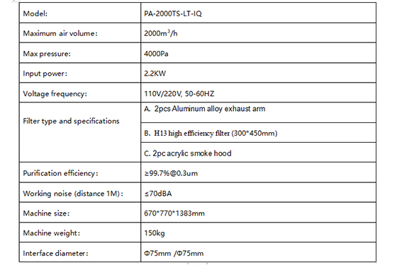 PA-2000TS-LT-HP-IQ Fume Extractor-1