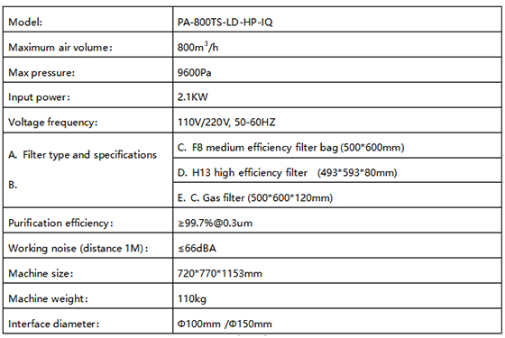 PA-800TS-LD-HP-IQ Fume Extractor-1