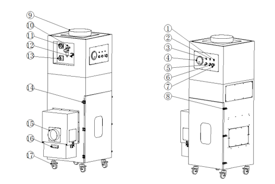 PA-1000SH Fume Extractor Specification-1
