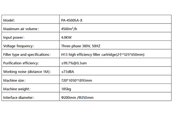 PA-4500SA-X Fume Extractor Specification-1