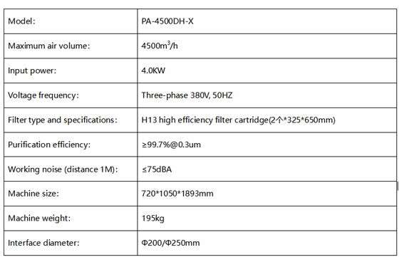 PA-4500DH-X Fume Extractor-1