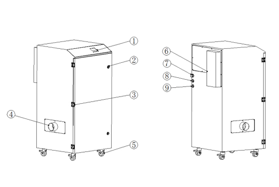 PA-400TS-LD-HP-IQ Fume Extractor