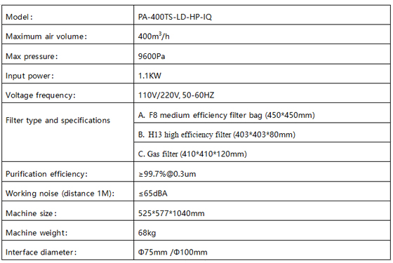 PA-400TS-LD-HP-IQ Fume Extractor-