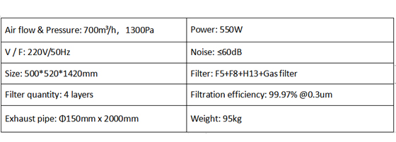 PA-700FS Fume Extractor-1