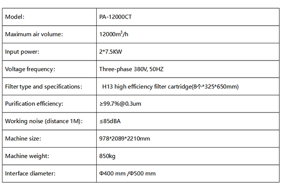 PA-12000CT Dust Collector Specification-1