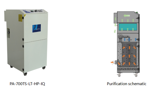 PA-3000FS-IQ Fume Extractor