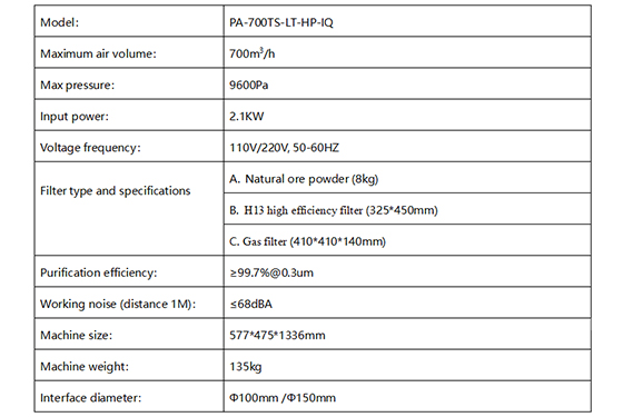 PA-3000FS-IQ Fume Extractor-1