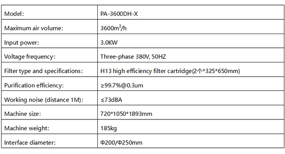 Fume Extractor-1