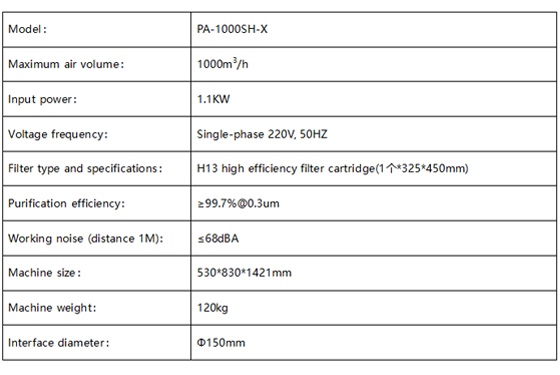 PA-1000SH-X Fume Extractor Specification-1