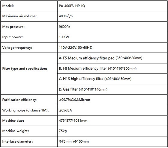 PA-400FS-HP-IQ Fume Extractor Specifciation-1