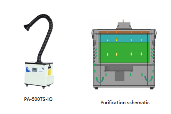 PA-500TS-IQ Medical Laser Fume Extractor-1