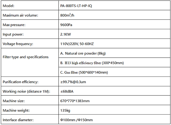 PA-800TS-LT-HP-IQ Fume Extractor Specification-1