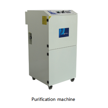 PA-800TS-LT-HP-IQ Fume Extractor Specification