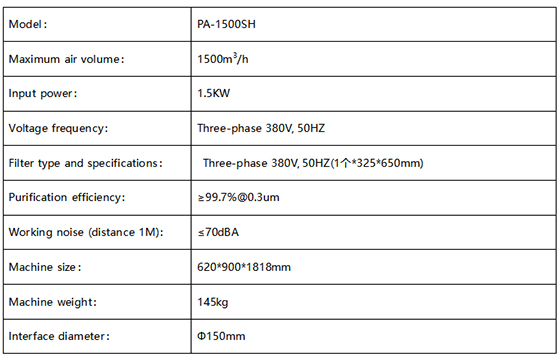 PA-1500SH Fume Extractor Specification-1