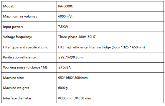 PA-6000CT Fume Extractor Specification-1