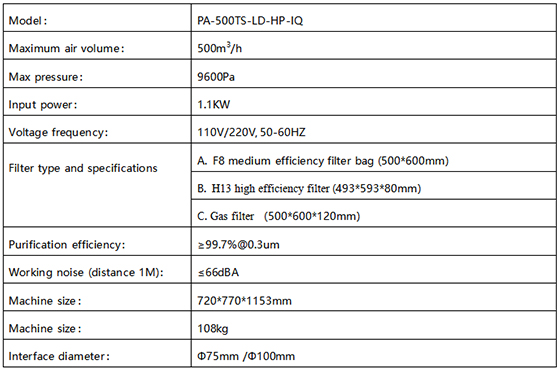 PA-500TS-LD-HP-IQ Fume Extractor-2