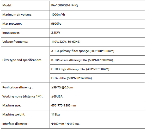 PA-1000FSD-HP-IQ Fume Extractor-2