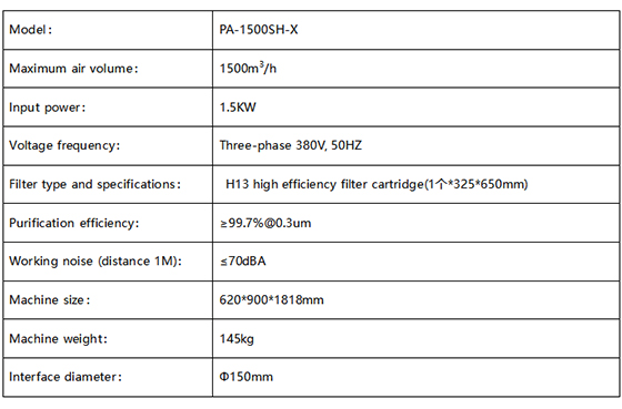 PA-1500SH-X Fume Extractor Specification-1