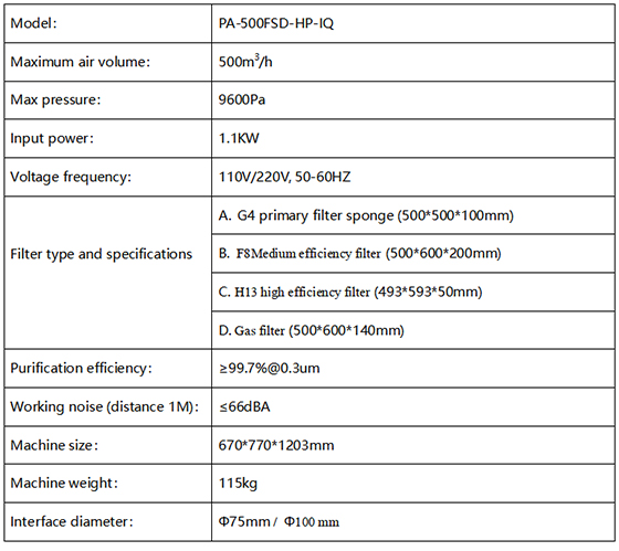 PA-500FSD-HP-IQ Fume Extractor-1