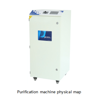 PA-500FSD-HP-IQ Fume Extractor