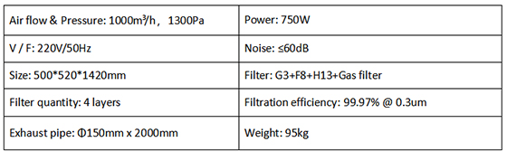 PA-1000FS Fume Extractor Specification-1