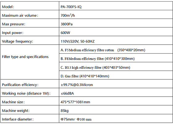 PA-700FS-IQ Fume Extractor-1