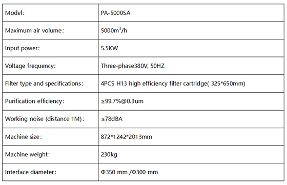 PA-5000SA Fume Extractor Specification