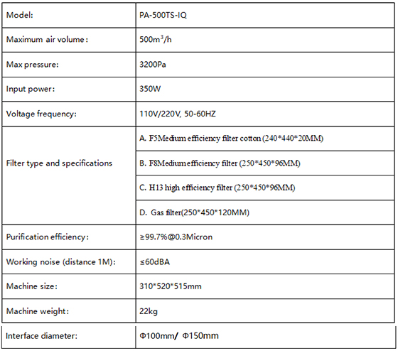 Hair Salon Fume Extractor Specification-1