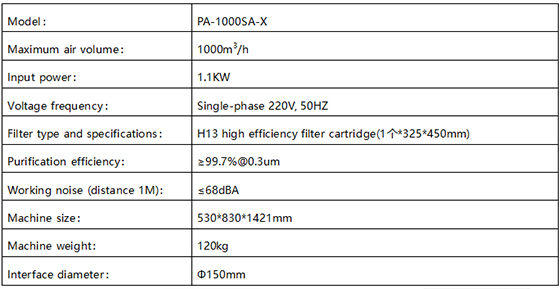 Fume Extractor Specification