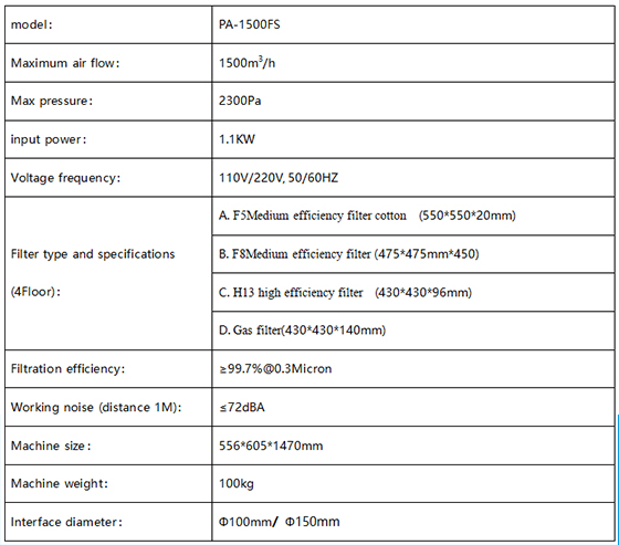 PA-1500FS Fume Extractor Specification-1