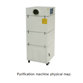 PA-1500FS Fume Extractor Specification