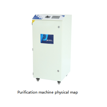 PA-1000TS-LD-HP-IQ Fume Extractor