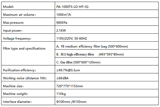 Fume Extractor-5