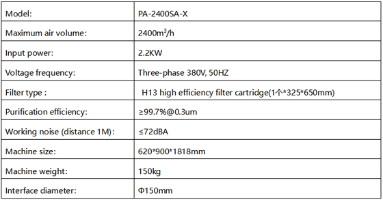 Fume Extractor Specification