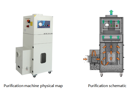 PA-2400SH Fume Extractor-7