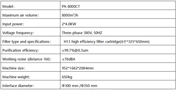 PA-8000CT Fume Extractor