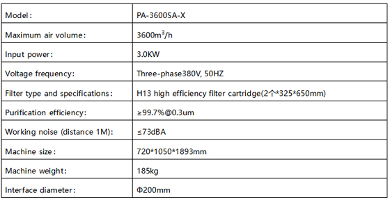 PA-3600SA-X Fume Extractor Specification-1