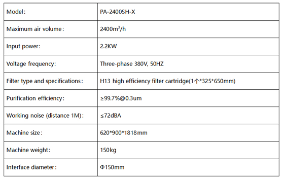 PA-2400SH-X Fume Extractor Specification-1