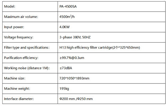 PA-4500SA Fume Extractor-1