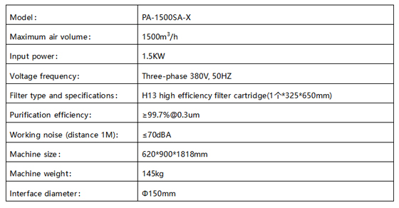 PA-1500SA-X Fume Extractor-1