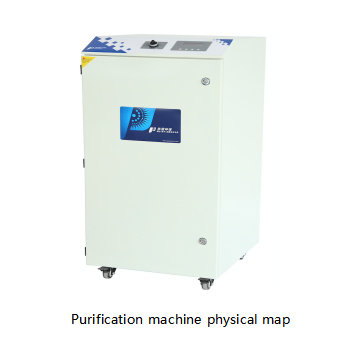 PA-1200TS-LD-HP-IQ Fume Extractor