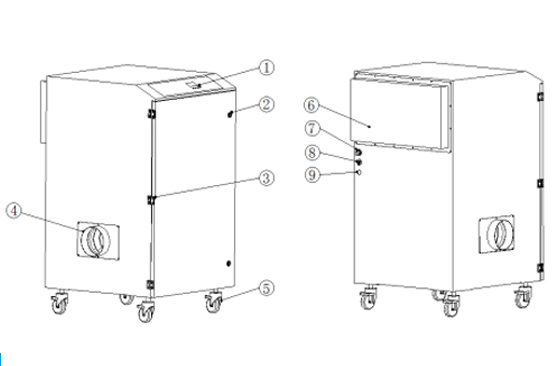 PA-2000TS-LD-IQ appearance parts drawing